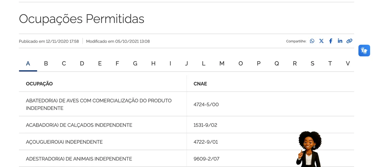 Página Ocupações Permitidas do gov.br, com abas de A a V e a tabela de ocupação e CNAE